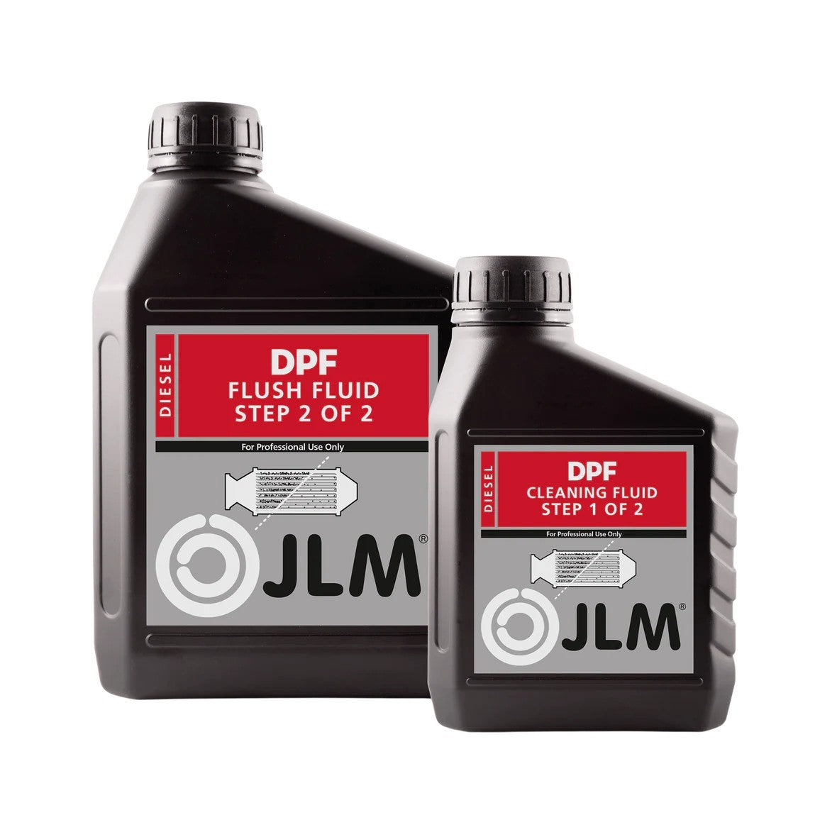 JLM DPF CLEANER CLEANING AND FLUSH FLUID PACK WITH APPLIACTOR TOOL KIT