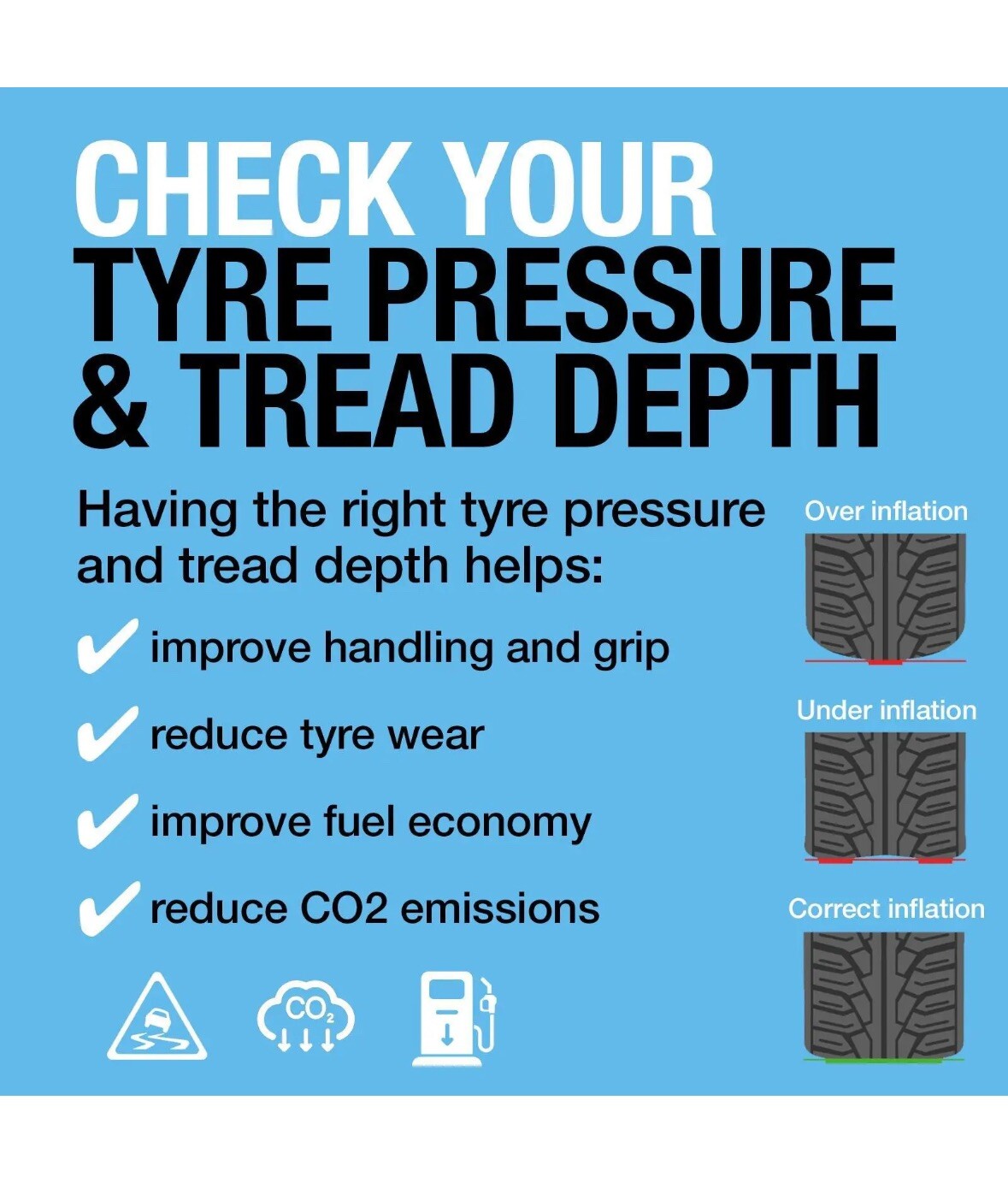 New Ring Digital Tyre Pressure & Tred Depth Gauge With Led & Storage Case RTG6
